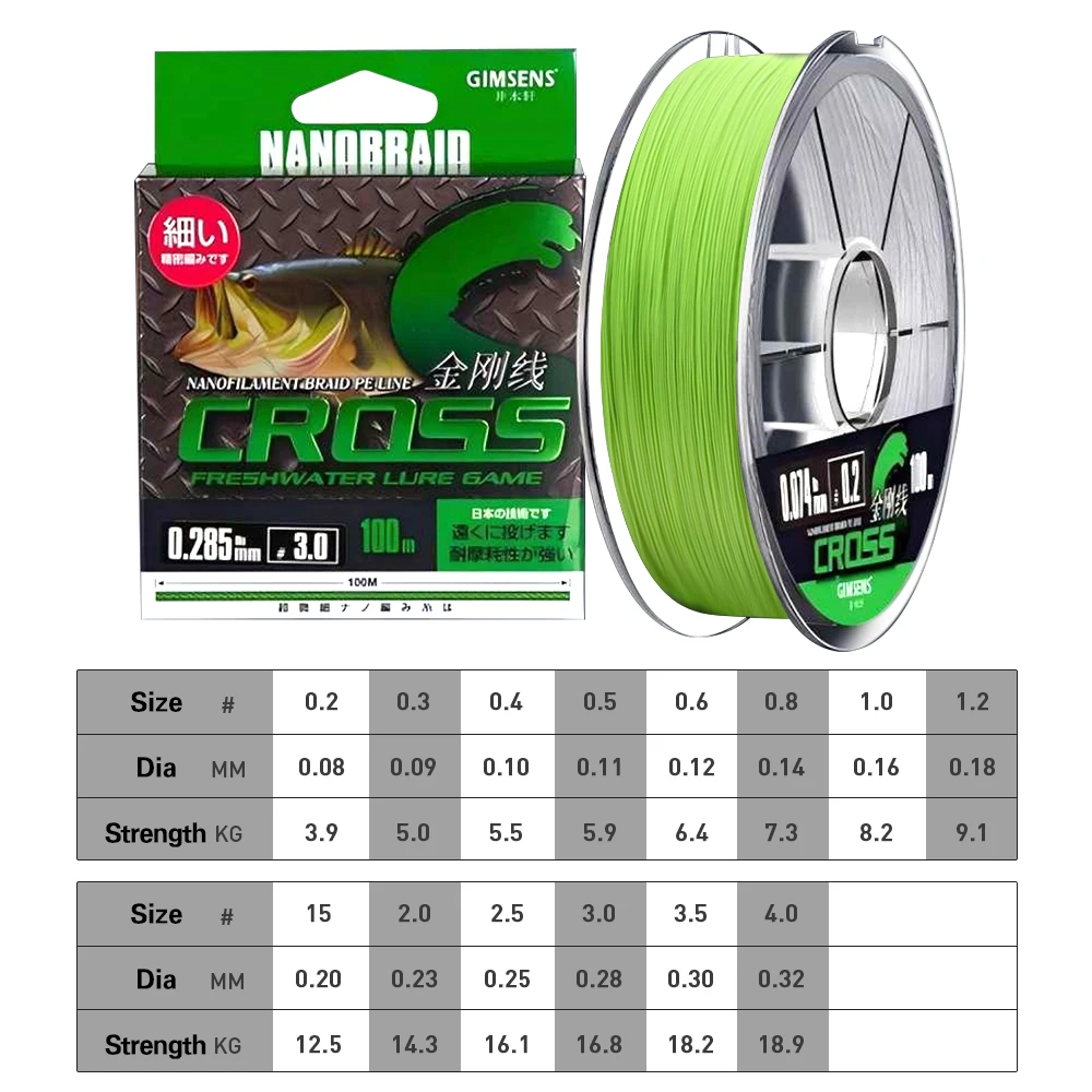 Thumbnail 3 - #95 Latest Fishing Yarn Offers