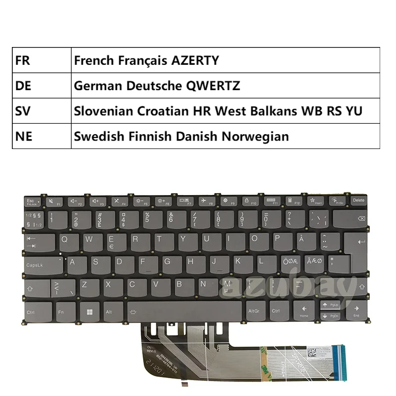 Laptop Keyboard For Lenovo Flex 5-14ARE05 5-14IIL05 5-14ALC05 5-14ITL05 Italian Slovenian/Cro Swiss Czech Slovak German QWERTZ