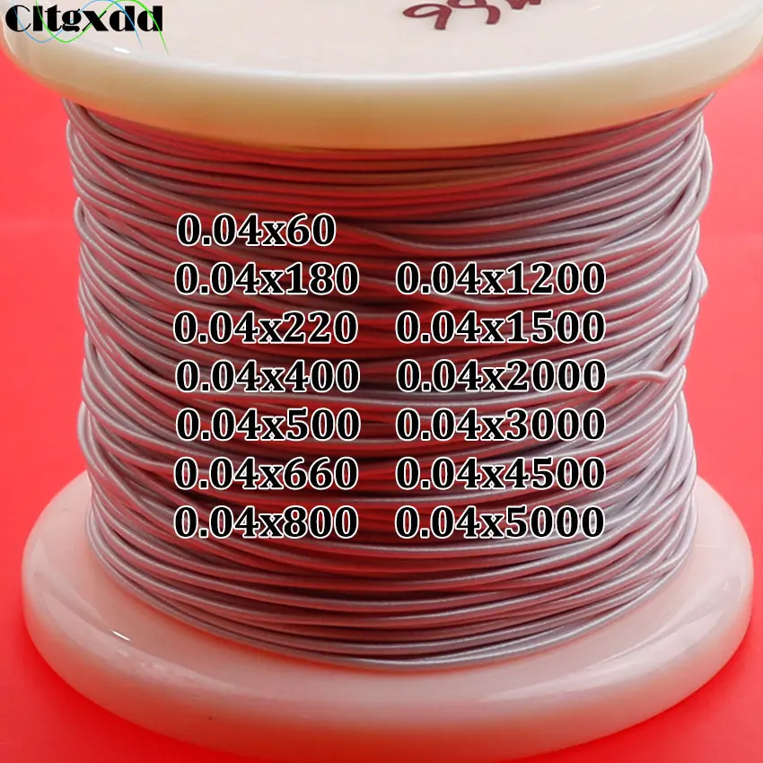 0.04X180 0.04x220 0.04x660 0.04x1200 Strand Litz Wire 0.04mm Multi Stranded Polyester Silk Wrapped Copper Wire Yarn Wrapped Wire