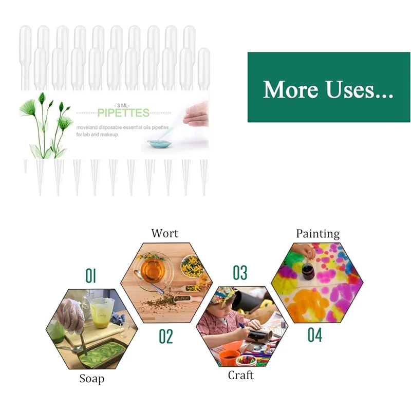 VO-etherische olie, doe-het-zelf kunst, voor laboratoriumwetenschap – 3 ml plastic transferpipetten met druppelaar voor geneeskunde 1000 stuks