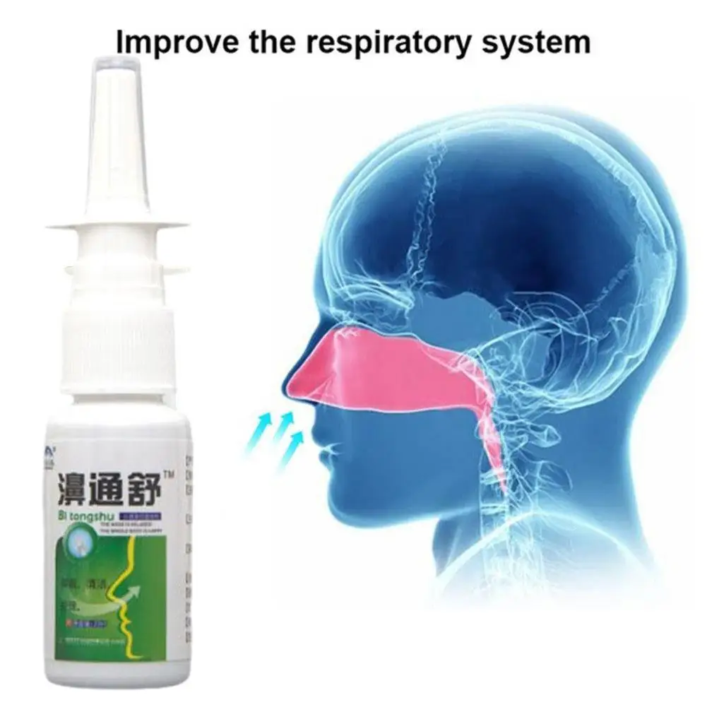 1/2/3/4PCS 20ml Xueshan Baicaotang Bi Tong Shu Bi Su Ning Spray Bi Shu Shuang Spray Nasal Stuck and Comfortable Nose Soothing