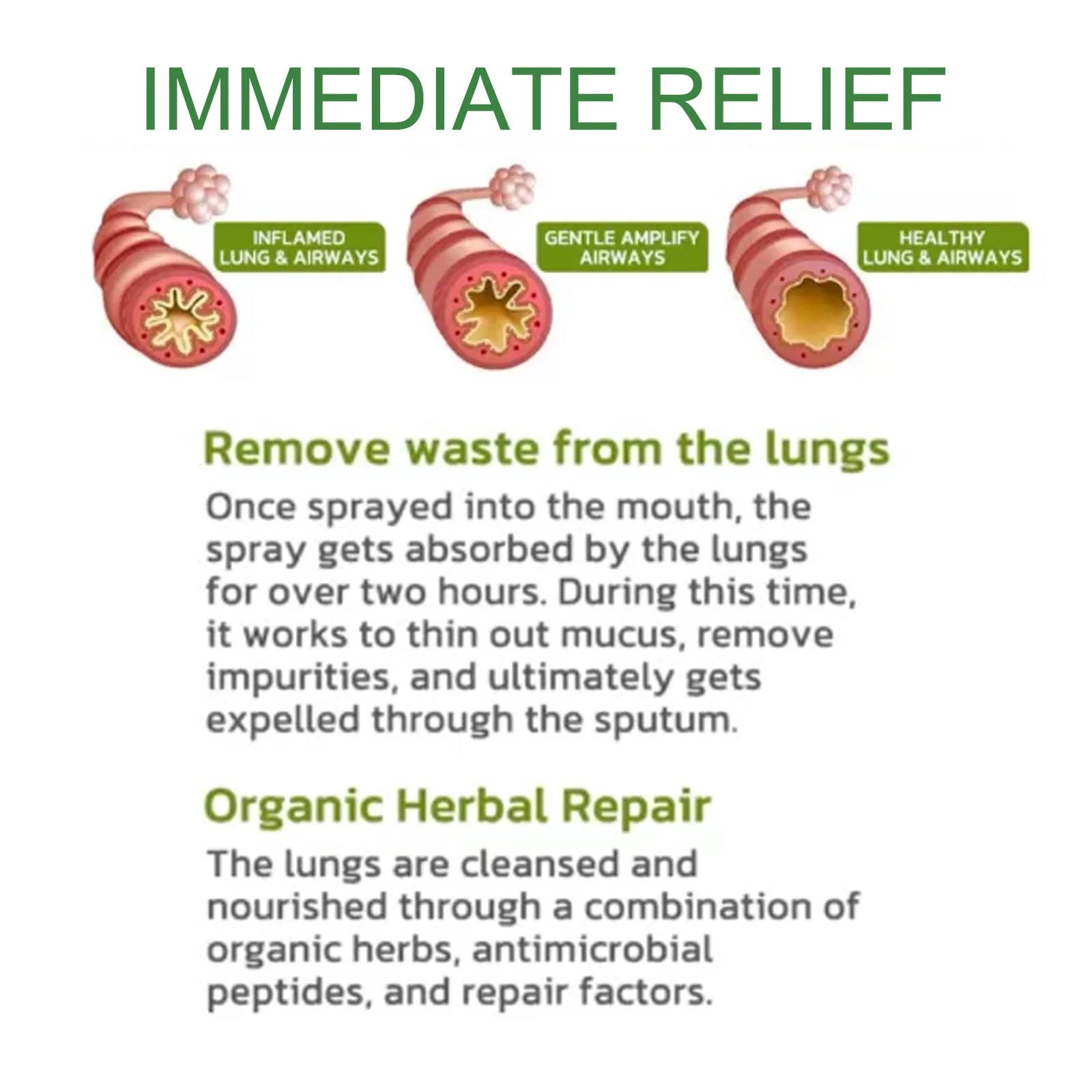 Ziołowe oczyszczanie płuc w sprayu na kaszel łagodzące swędzenie gardła leczenie poprawia oddychanie przeciw zapaleniu płuc płyn detoksykacyjny