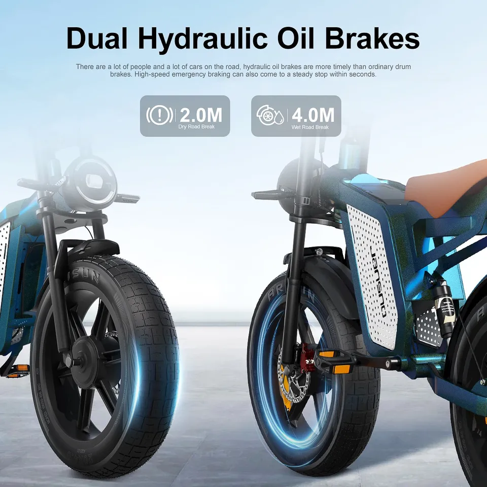 1500w Peak Dual Motor Electric Bike 20" Fat Tire All-terrain E-bike 48v 23ah image 5