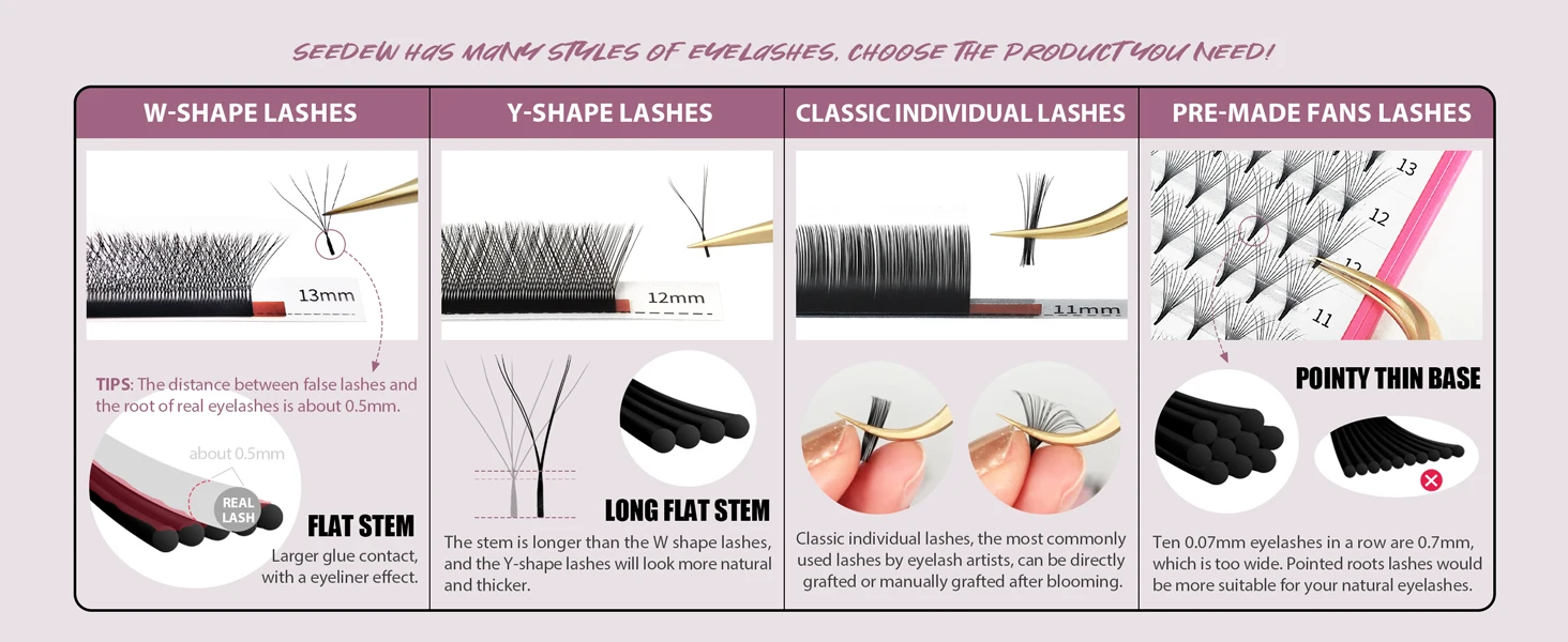 SEEDEW W-Form 3D 4D 5D 6D Automatisch Blühende Vorgefertigte Fächer-Wimpernverlängerungen Flowers Knows Makeup Super Weich Voll Dicht – Detail 11