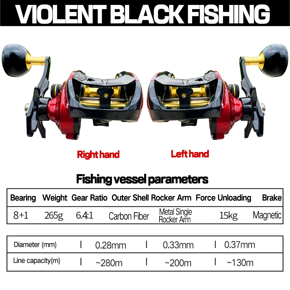 FA500H Baitcasting Reel 15KG Max Drag 8+1BB Deep Spool 6.4:1 Freshwater Saltwater Fishing Reels Jigging Wheel