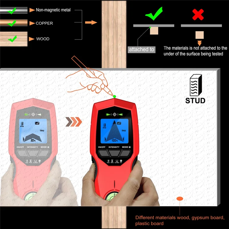 -ABPU LCD الخلفية عرض كاشف الجدار الرقمي مستشعر المعادن الخشب مسمار مكتشف كابل التيار المتردد الماسح الضوئي 3 طرق المسح الضوئي دائم