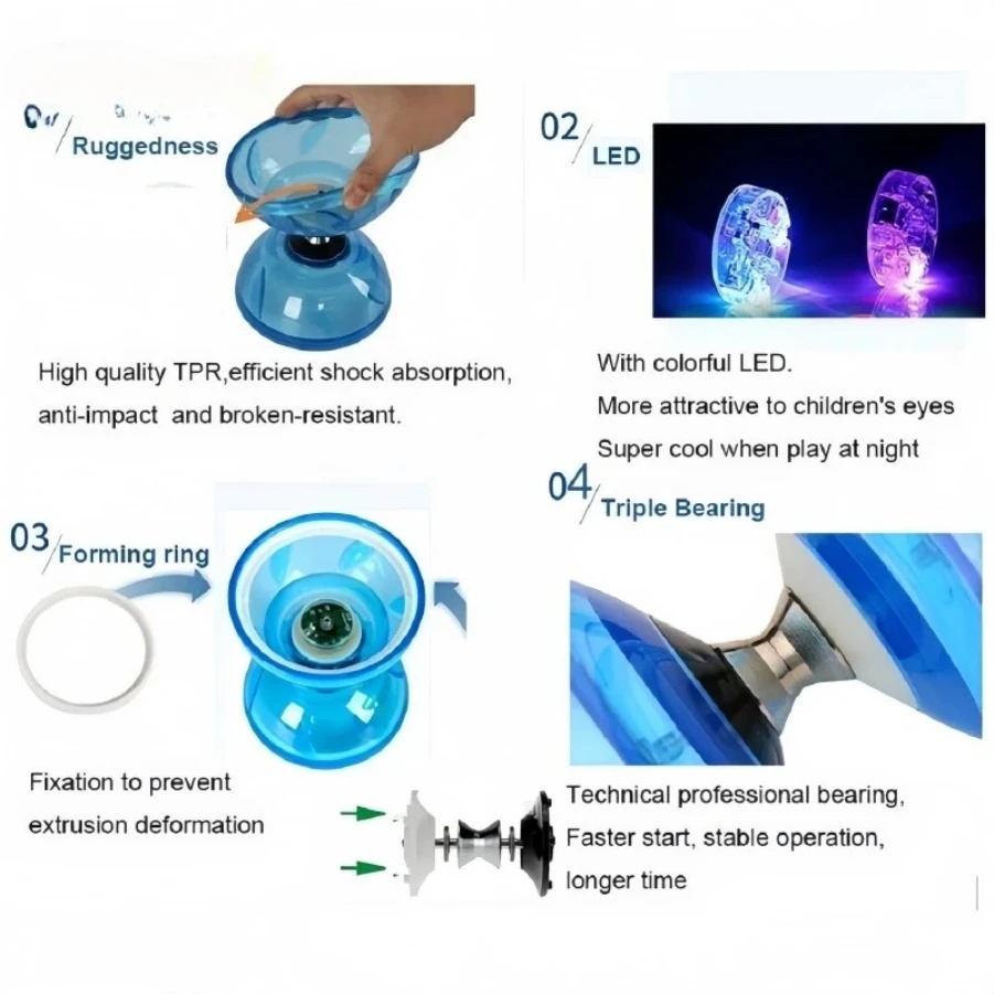 Portable Diabolo Chinese Yoyo Diabolo Set Portable Fitness Gear For Adults Kids Elderly Outdoor Indoor Agility Exercise view 4