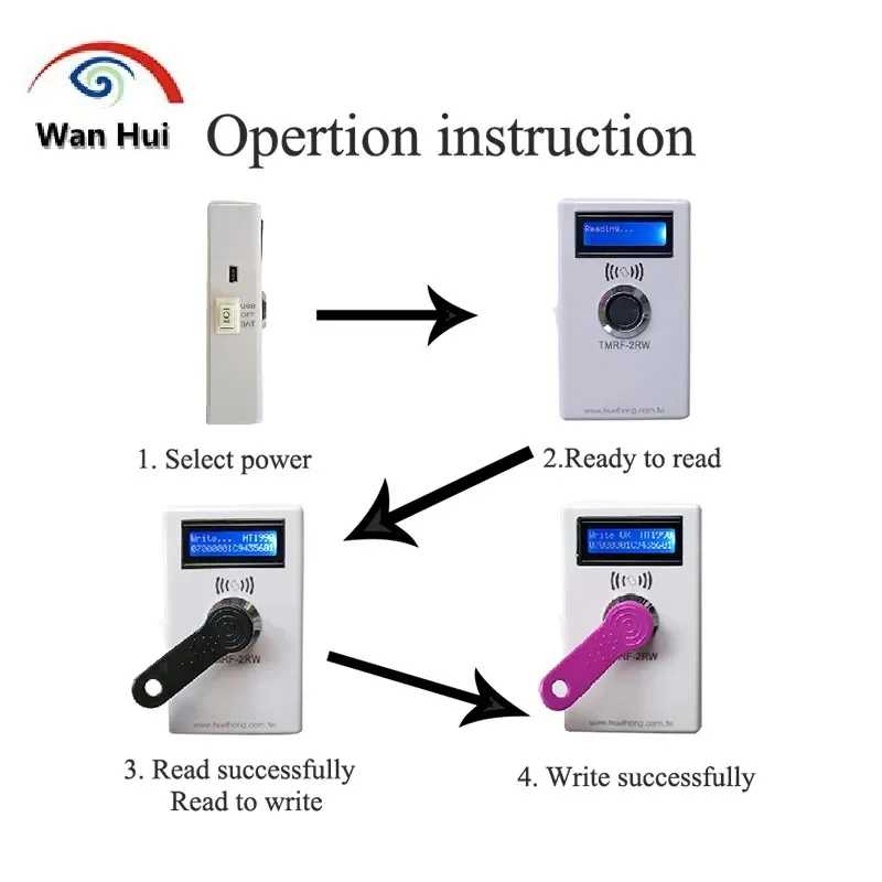 программатор домофонов TM iButton Programmer DS1990A Cloner Copier 125Khz T5577 RFID Reader Write RW1990 Key Token Duplicator