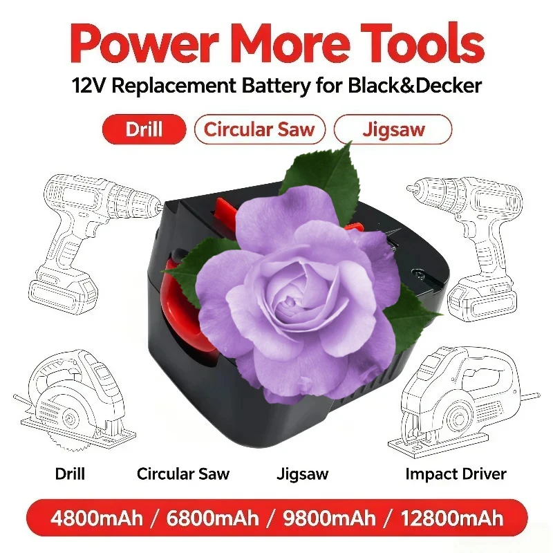 Durable 12V 4800‑12800mAh Nickel‑Metal Hydride Battery Pack Fit For Black&Decker BDBN1202 BDG1200K BD18PSK Drill Tools