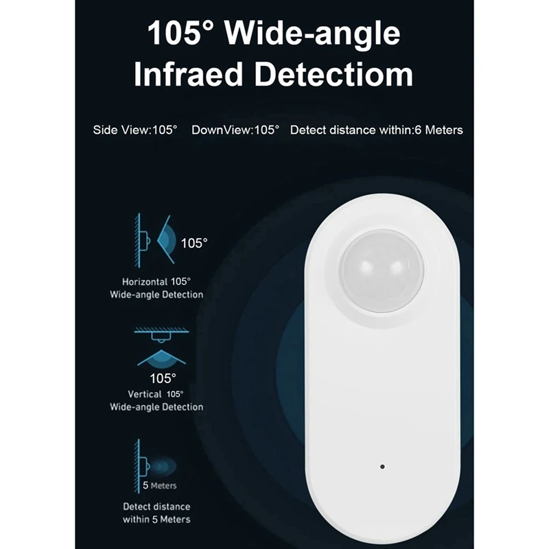 Graffiti Smart Zigbee Human Presence Sensor Pir Human Motion Sensor Battery Powered Sensor Easy To Use