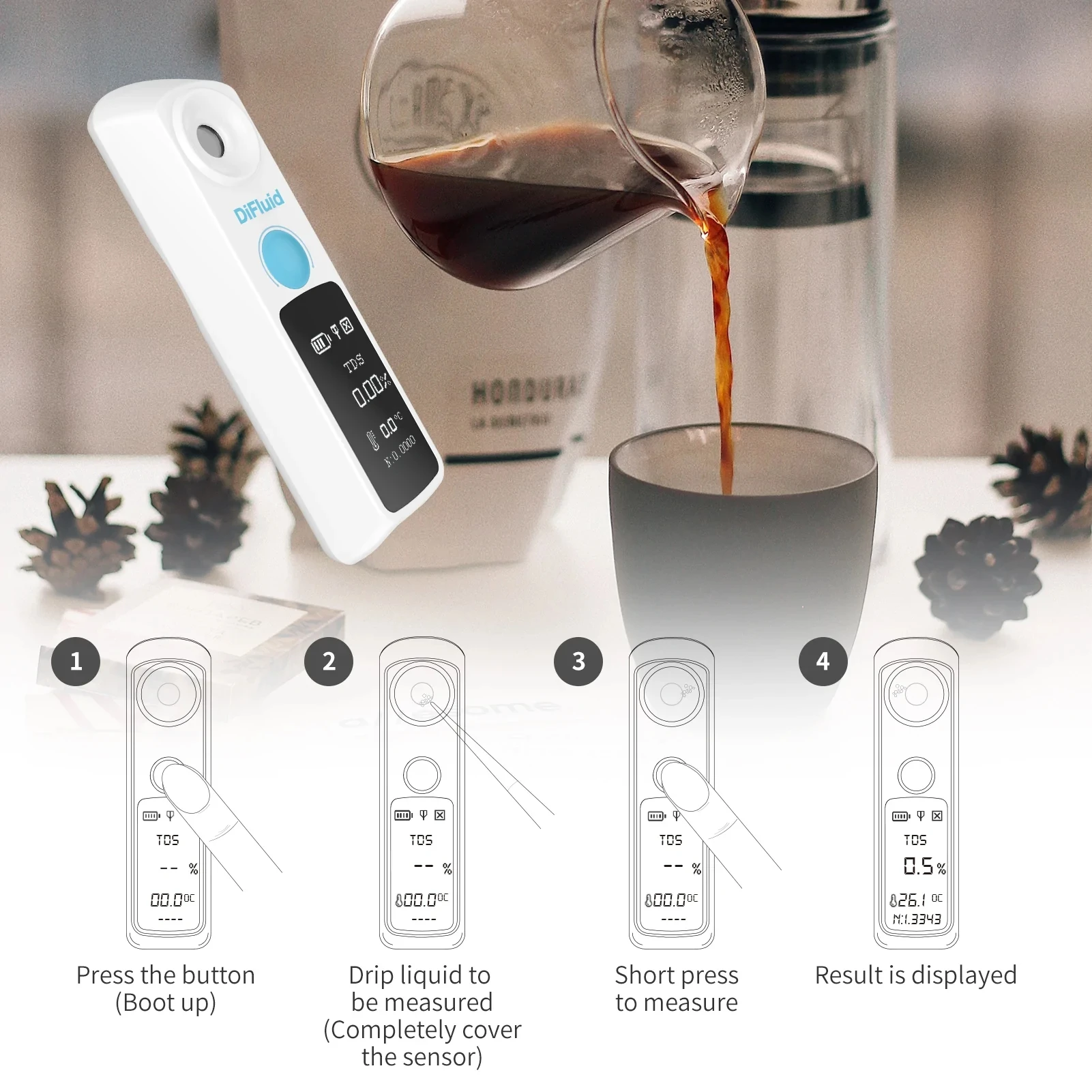 Intelligence Digital Refractometer TDS Measure Coffee Espresso Total Dissolved Solids Portable Waterproof Concentration Detector