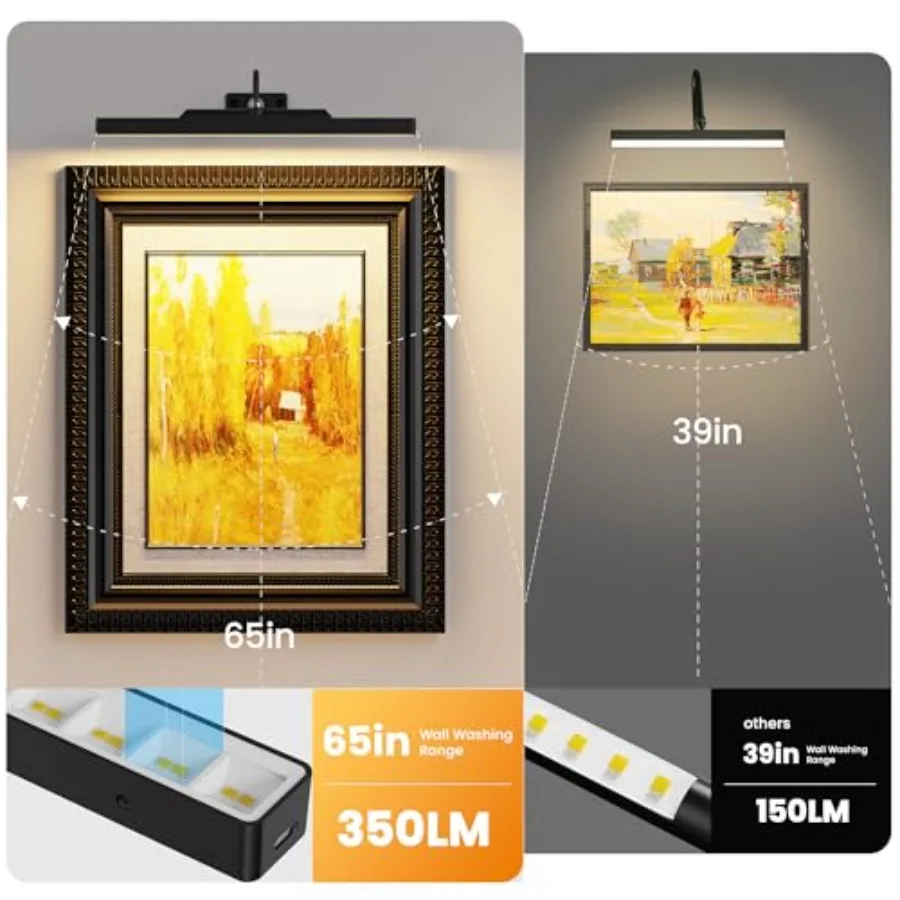 Lámpara para Cuadros a Pilas, Lámpara de Pared de 16 Pulgadas, Luces de Pared Inalámbricas de 5000 mAh con Control Remoto, Lámpara para Arte con Dimmer