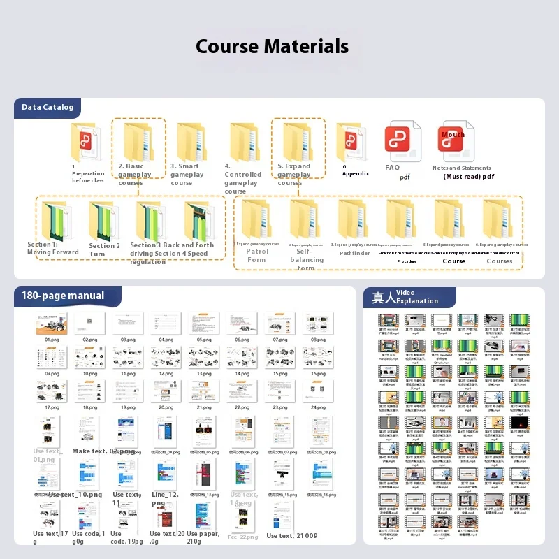 Microbit Graphical Programmable Robot Qtruck Creator Education Crawler Patrol Handling Intelligent Carts