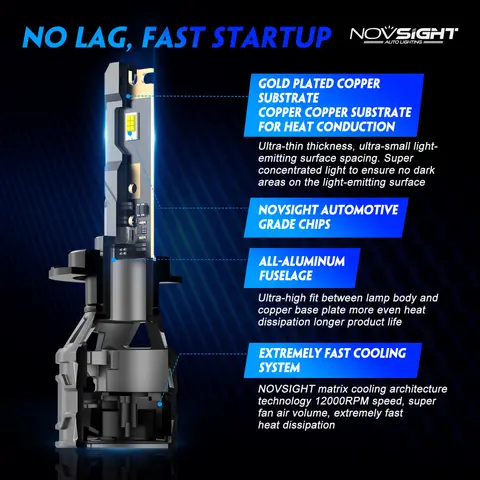 12 best sales novsight h7 - №9