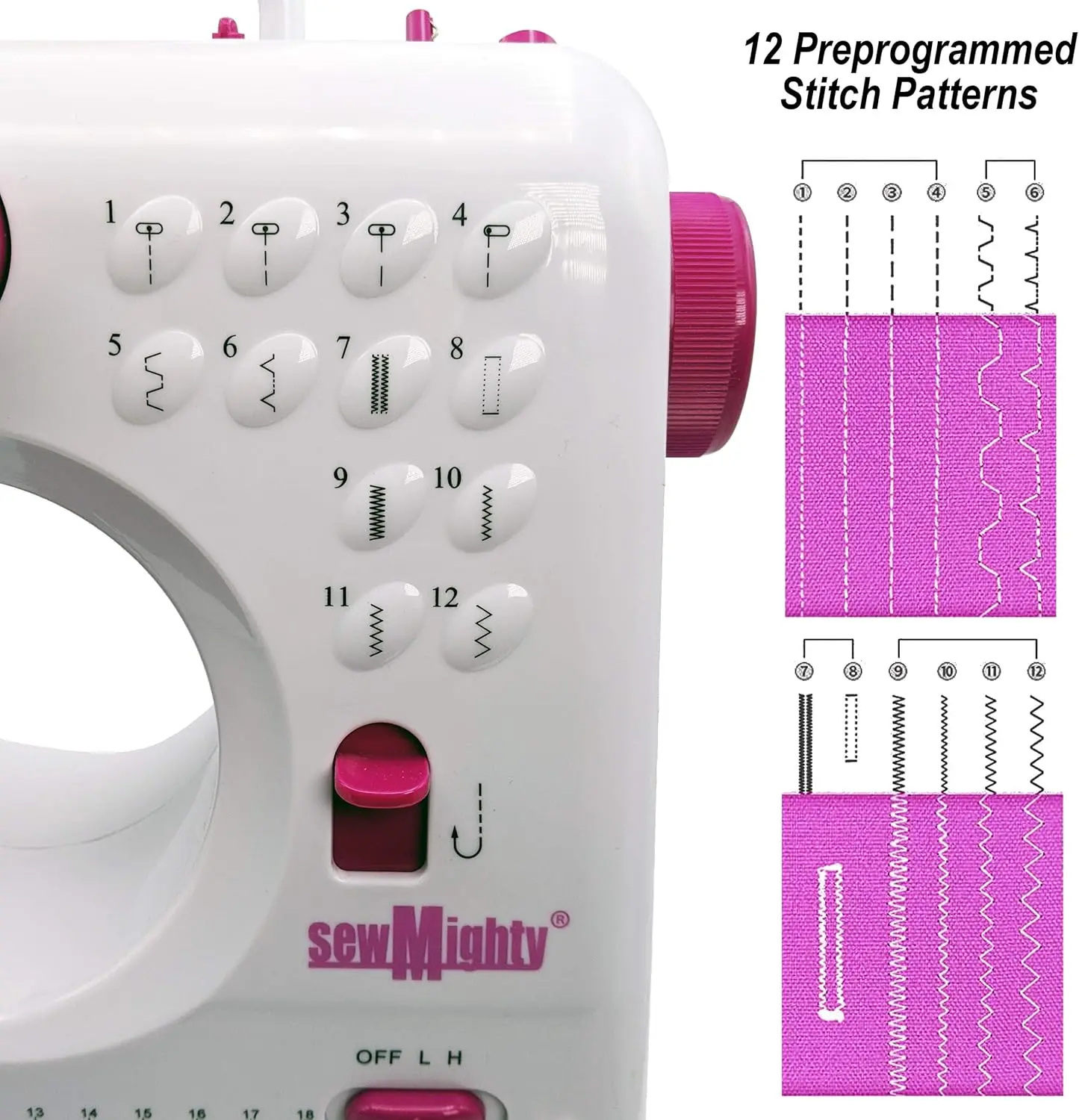 Portable Mini Sewing Machine & Sewing Kit 12 Pre Programmed Stitch Patterns Battery and AC Operated Dual Speed Sews Forward