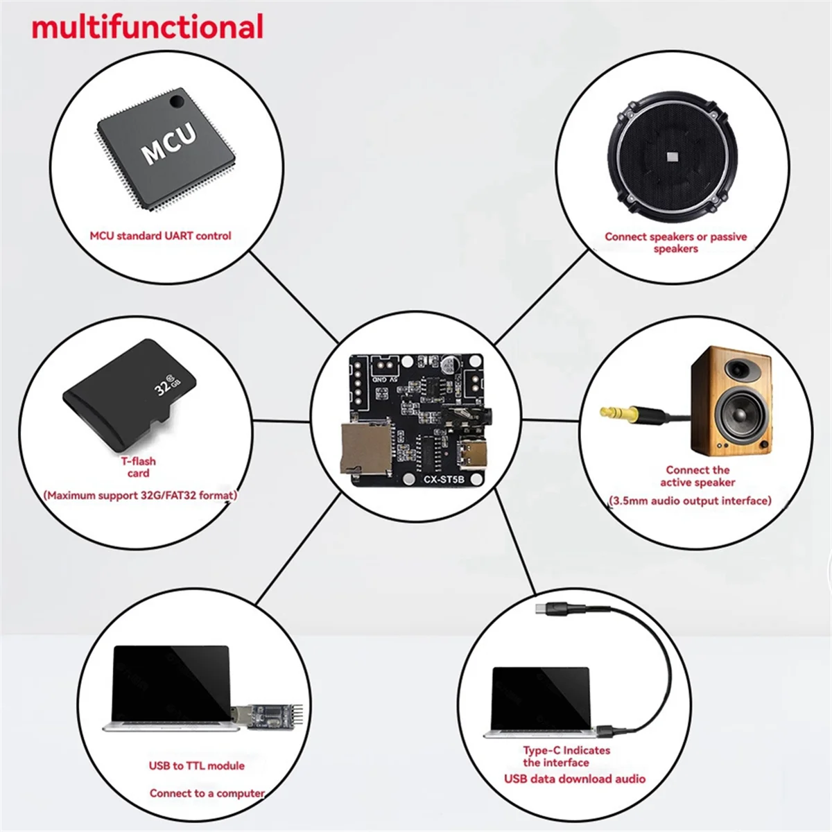 CCDD CX-ST5B พอร์ตอนุกรม MP3 ชิปเสียงโมดูล Voice Broadcast โมดูลเสียงที่กําหนดเองชิปตัวเดียวควบคุมทริกเกอร์ชุดเสียง