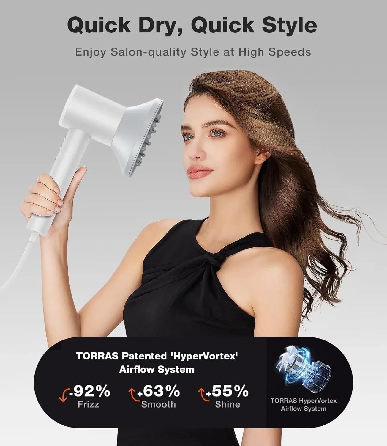 High Speed Hair Dryer, Arctic White, 1600W, Hair Care Mode, 200 Millions Ionic Technology, 3 Speeds & 3 Heat Level