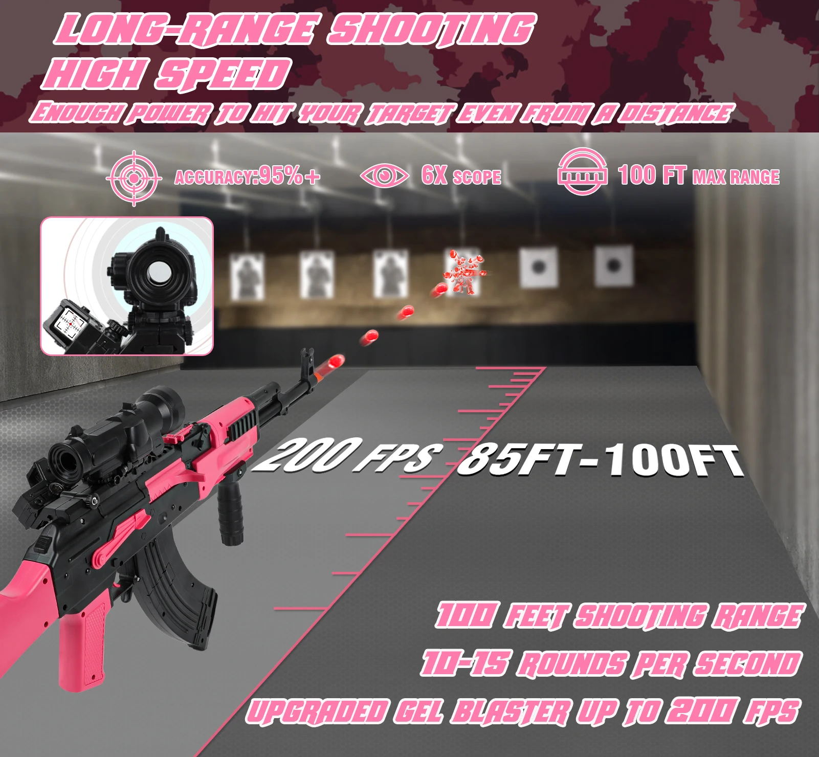 Automatic Gel Ball Blaster,AKM Splatter Ball Blaster Toy with Drum Mag & 50000 Water Beads for Outdoor Shooting Games Kids Gifts