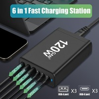 120W GaN 6-Port 3C3A USB Fast Charging Station Hub Portable Wall PD Quick Charger Power for Cellphones & Multi Devices