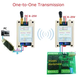 20DBM -121dBm UART Transmitter and Receiver Modbus RTU Module DC 12V 24V Din Rail DIP Switch RS485 Wireless Transceiver