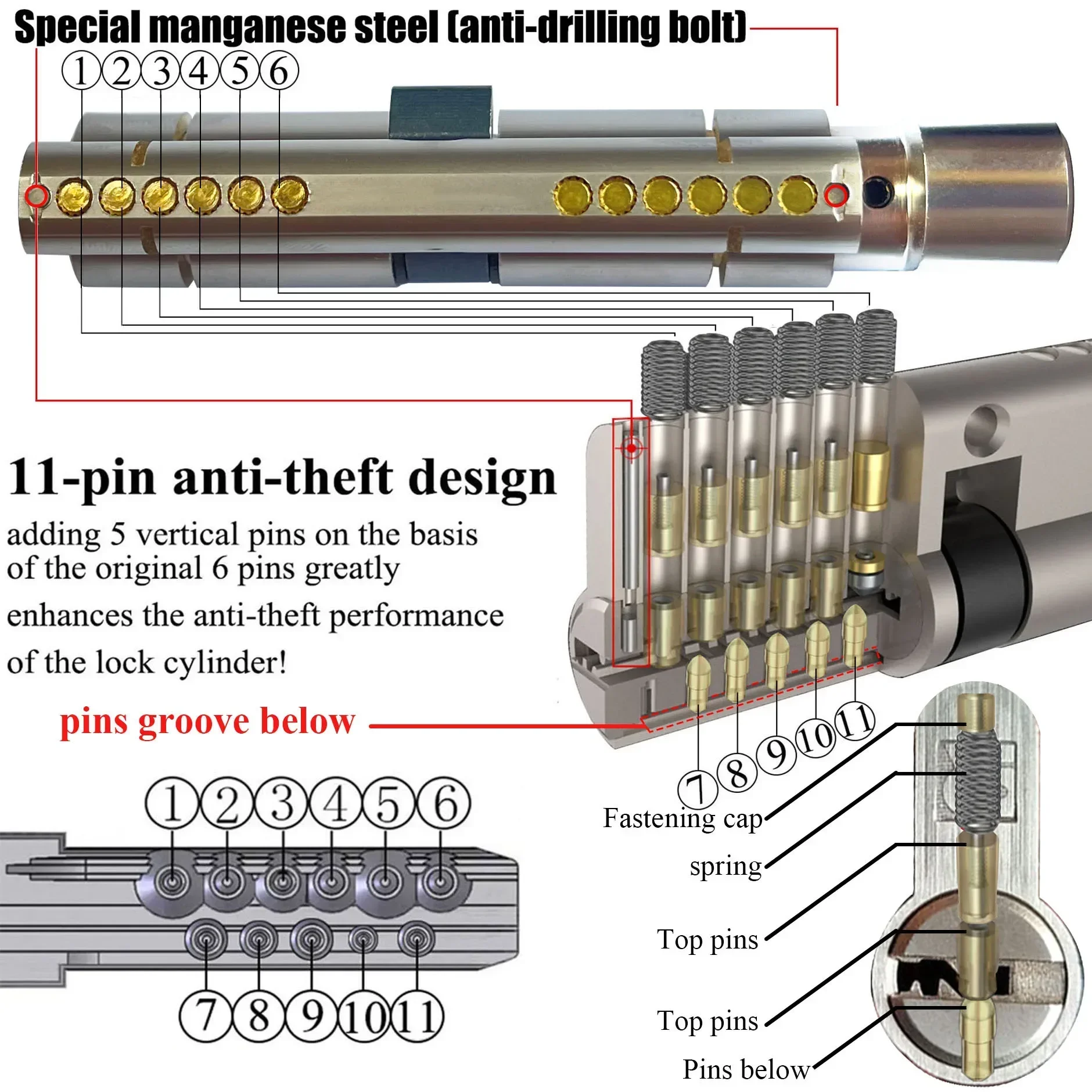 European standard high quality lock cylinder Entry door lock Outdoor door lock Cylinder door 11-pin anti-theft cylinder