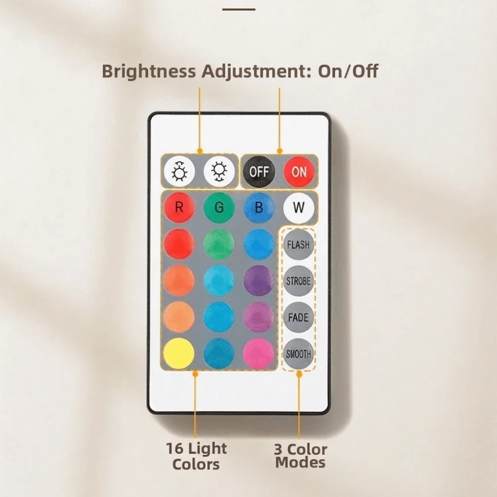 Intelligent Human Body Induction Night Light Magnetic Atmosphere Light Rechargeable Night Light Dual Cat Eye No Punching