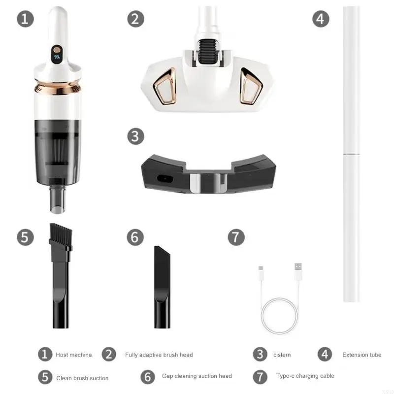 Pengisap lantai dan mesin pengepakan penyatuan vakum tanpa kabel dengan unit genggam yang dapat dilepas dan beberapa lampiran