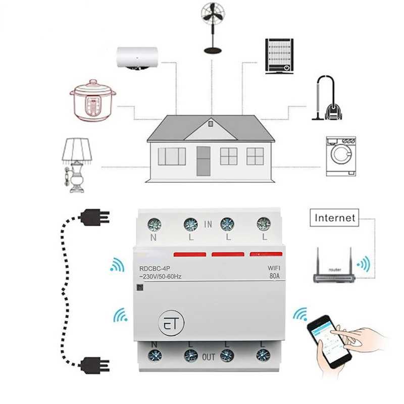 Interruttore WIFI Smart Time Timer relè interruttore telecomando vocale Tuya eWeLink APP Smart Home per Amazon Alexa Google Home