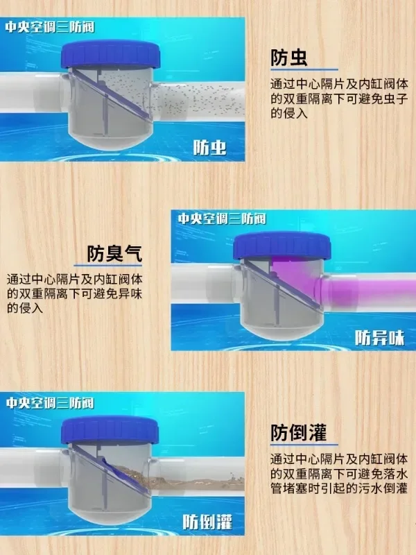 Central air conditioning drainage pipe odor prevention valve, three proof valve, water trap check valve accessories