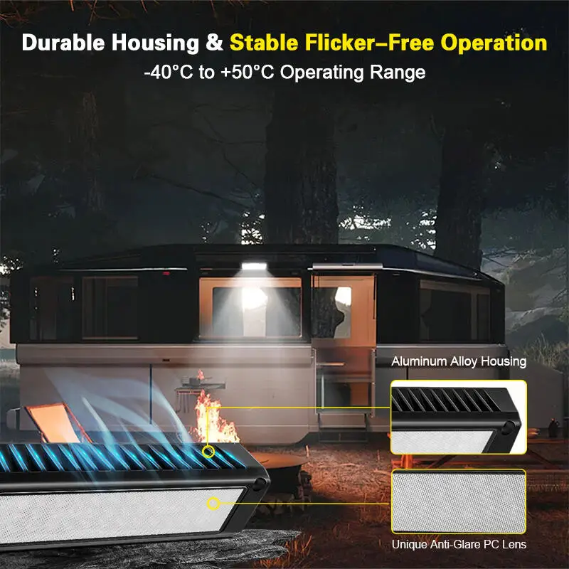LED RV Exterior Porch Utility Light Waterproof 12-24V 9