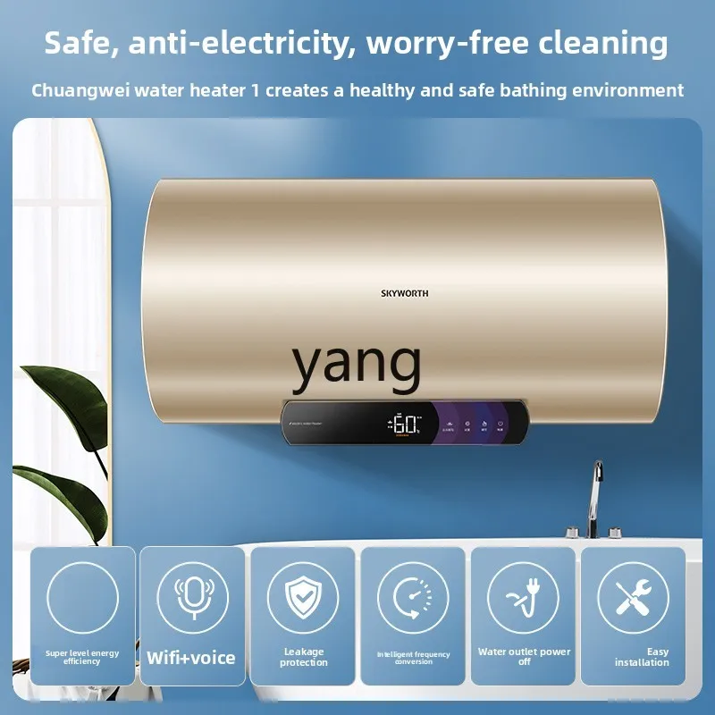 Рисунок 3 - CXX аренда для домашней ванной комнаты