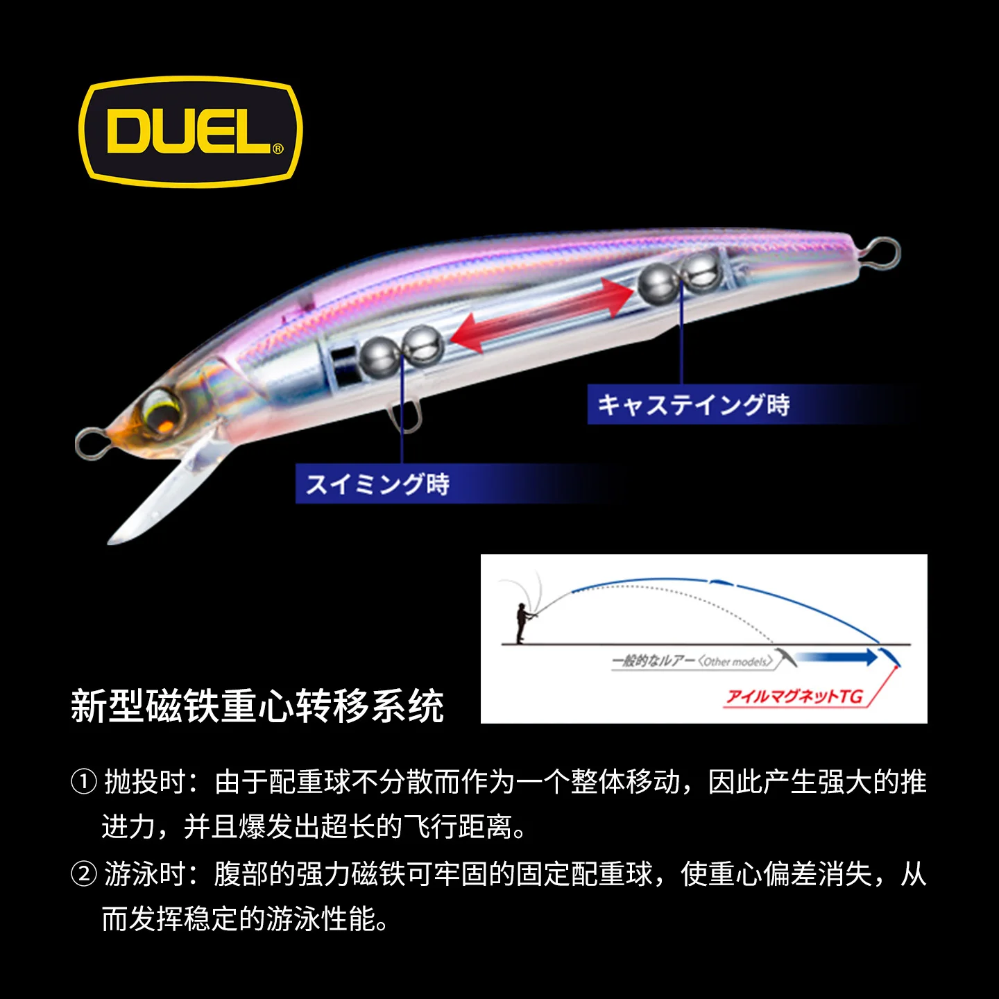 Duel Hardcore Lipless Minnow Señuelo Flotante para Lanzamiento - imagen 5