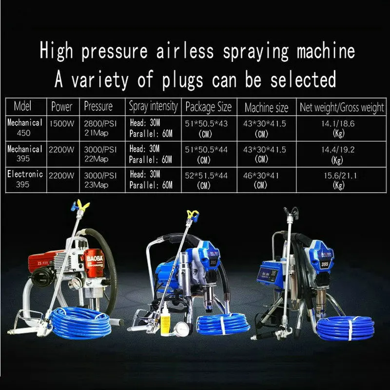 High-pressure airless spraying machine Professional Airless Spray Gun Airless Paint Sprayer 395&450 painting machine tool