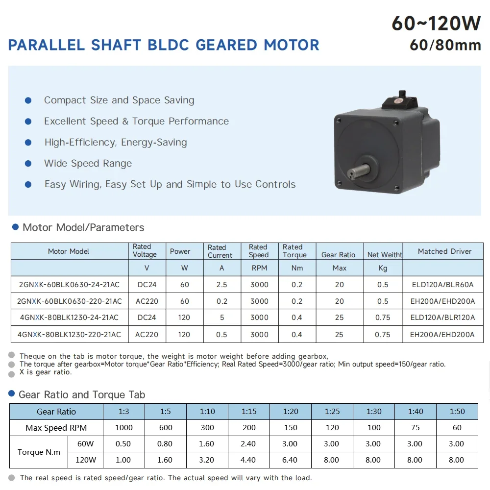 60W/120W 高トルク電動BLDCブラシレスDC/ACギアモーター 3000RPM デジタルコントローラー搭載 ギアモーター代替品