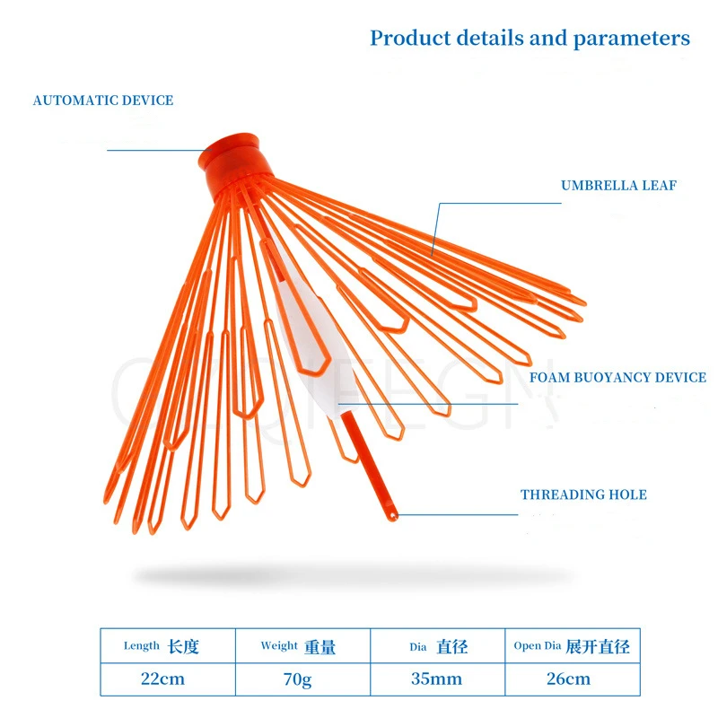 Thumbnail 4 - #53 Top Fishing Tools Picks for Every Budget