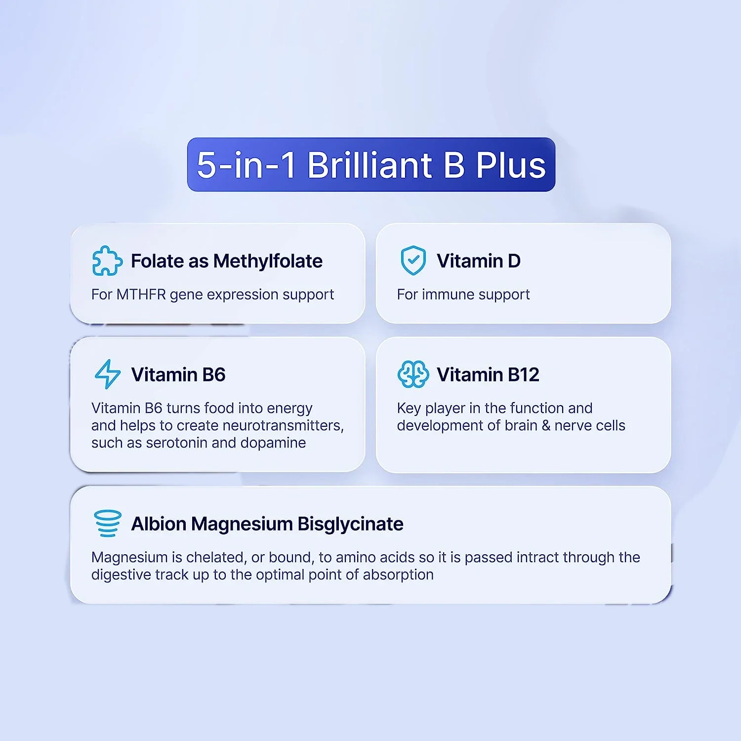 Vitamin B Complex - Vitamin D3, B6, B12 - Nervous System, Metabolism, Immune and Energy Support