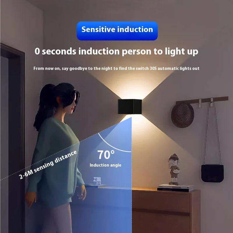 Thumbnail 4 - #37 LED Wall Sconce Lights Comparison Guide