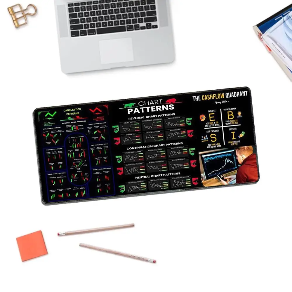 Gráfico de mercado de ações padrão gráfico mouse pad eficiente suave comerciante mesa almofada tamanho grande engrossado teclado tapete