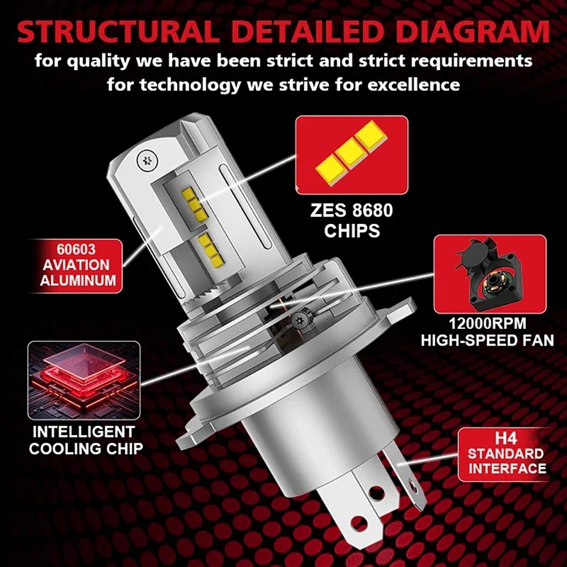 Bullvision 1&2Pcs H4 LED Motorcycle Headlight Bulb CSP For Car Motorcycle H4 LED Hi/Lo High and Low Beam Motorbike Headlamp 12V