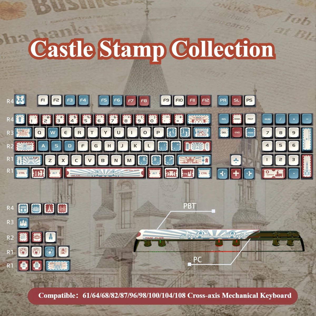 Castle Stamp Collection Theme Keycap ASA Profile Four-sided Translucent Keycaps PBT+PC Material Original Retro Keyboard Caps