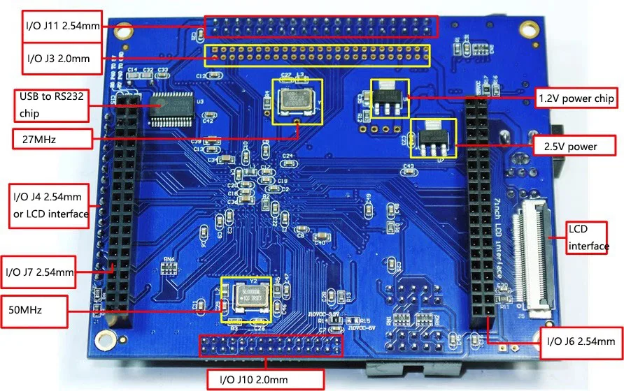 DIY kit Electronic FPGA pcb Board Altera CycloneIV EP4CE30 Demo Board with 256Mb SDRAM Ping Pong Algorithm SOPC