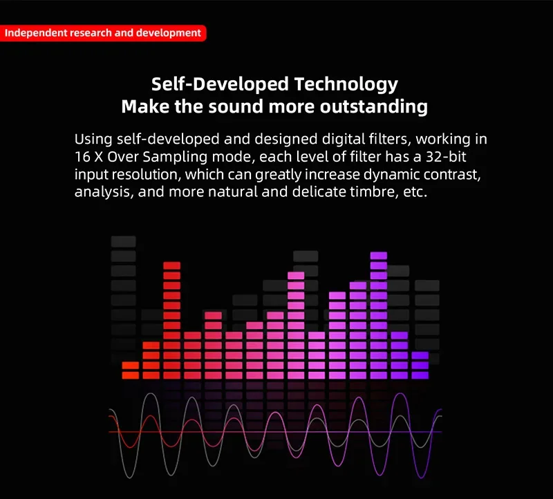 MUSICIAN Aquarius R2R DAC Clássico CNC Corpo R2R Matriz DAC Ture Balance 32bit XLR Saída I2s Entrada Áudio Digital ALTERA Decodificador