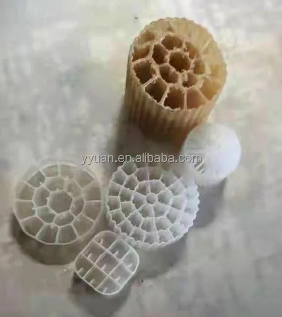 

ONLY for ONE 2.8MM Filament MOLD