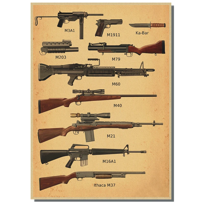 Retro Weapon Gun Posters Kraft Paper Prints Poster Military Fans Rifles Vintage Home Room Club Aesthetic Art Wall Decor Painting