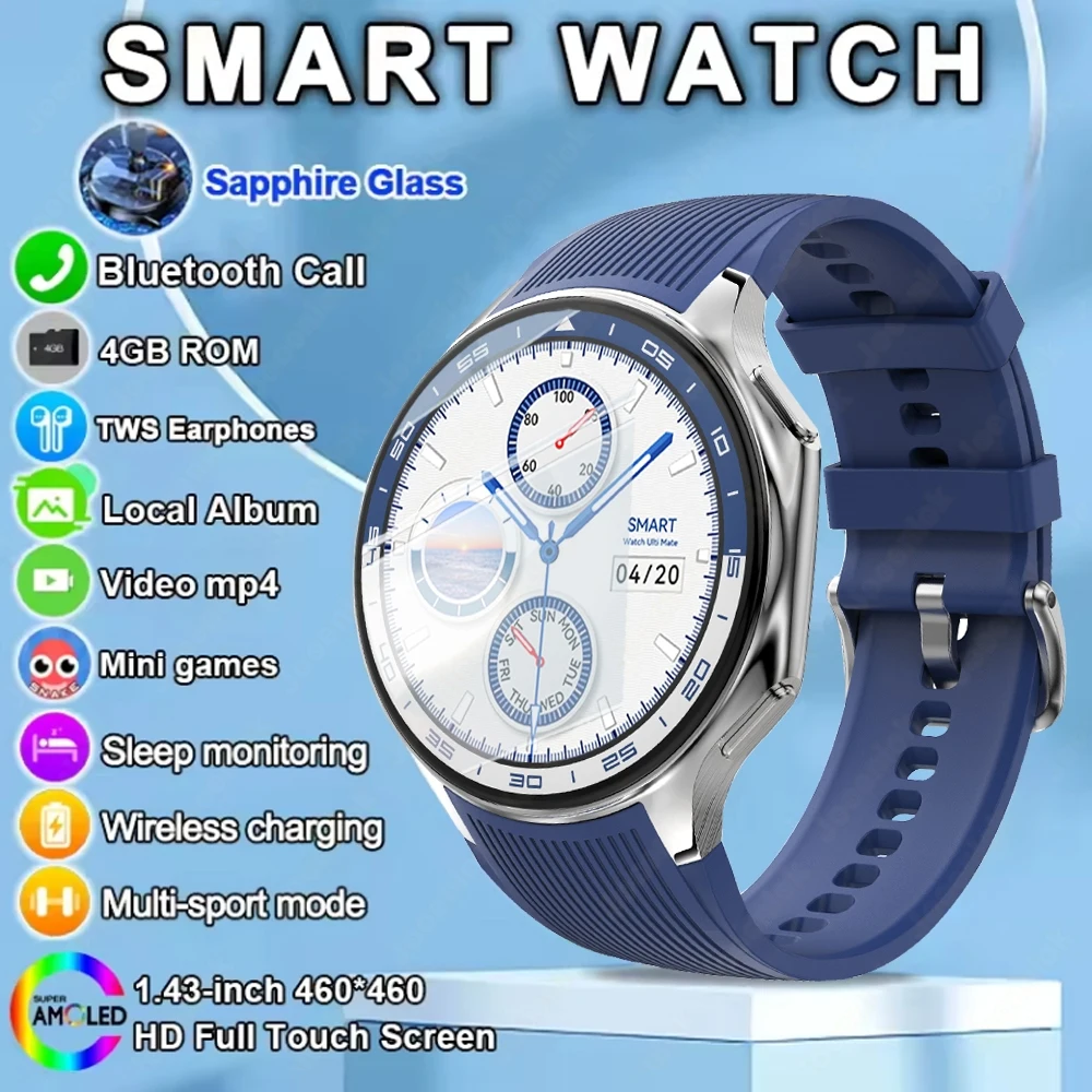 

OPPO 2026 New 32G RAM Memory Smart Watch Men 1.43 inch Local Heart Rate Bluetooth Call AMOLED 466*466 HD SmartWatch Man