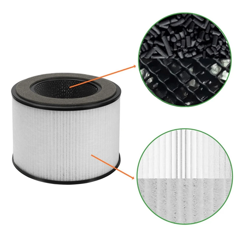 เหมาะสำหรับเครื่องกรองอากาศ partu BS-08กรอง HEPA ฟิลเตอร์อุปกรณ์เสริม