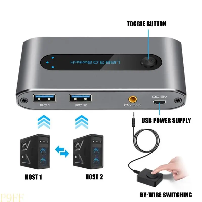 CS1W Eficiente Switch USB CIMPLAÇÃO 2 COMPUTADORES Compartilhe 4 USB3.0 Porta USB Seletor
