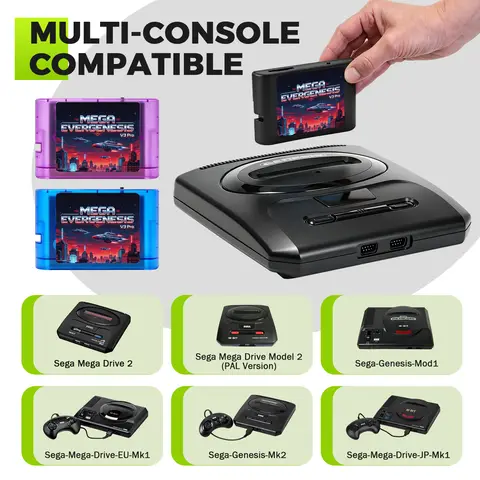 Mega EverDrive V3 Pro 3000 in 1 Flash Cartridge for Sega Genesis / Mega Drive, Retro 16Bit Game Card with Free 4GB TF Card