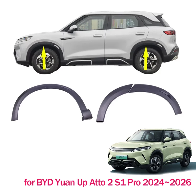 Fender Flares For B…