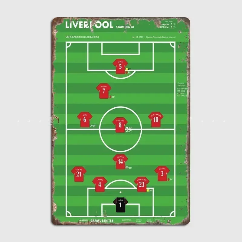 챔피언스 리그 결승전 Xi 장식 벽 장식 금속 주석 기호 남자 동굴 레트로 포스터 장식 룸 Decors 미적 게임 예술